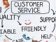 Training Service Excellence with Handling Customer Complaint