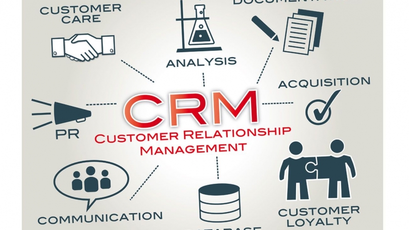 crm-customer-relationship-management-the-financial-pandora