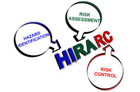 HAZARD IDENTIFICATION AND RISK ASSESSMENT