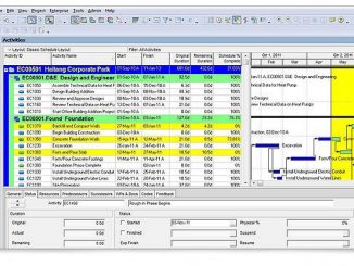 SCHEDULING & CONTROLLING PROJECT USING PRIMAVERA (P6)