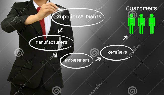 PURCHASING AND PROCUREMENT MANAGEMENT
