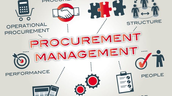 pruchasing & procurement management pruchasing & procurement management