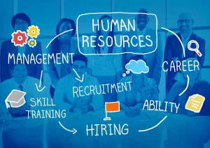 TRAINING HUMAN RESOURCES MANAGEMENT DEVELOPMENT