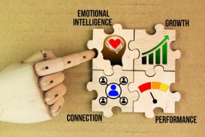 TRAINING LEADING WITH EMOTIONAL INTELLIGENCE