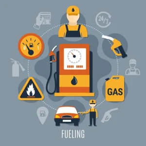 TRAINING ONLINE TRAINING FUEL HANDLING AND OPERATION MANAGEMENT