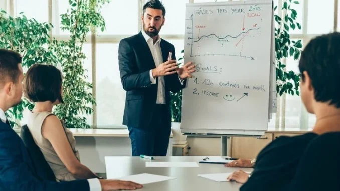 Pelatihan Peran Marketing Perusahaan