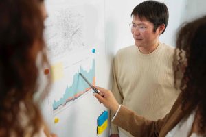 Pelatihan Root Cause Analysis