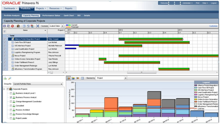 Primavera Scheduling Software For Mac Primavera Scheduling Software For Mac