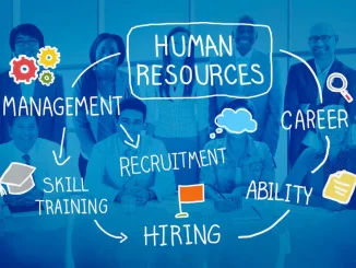 TRAINING HUMAN RESOURCES MANAGEMENT DEVELOPMENT