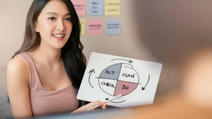 TRAINING IMPACT SELLING WITH EQ TRAINING IMPACT SELLING WITH EQ