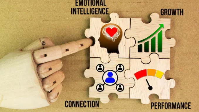 TRAINING LEADING WITH EMOTIONAL INTELLIGENCE TRAINING LEADING WITH EMOTIONAL INTELLIGENCE