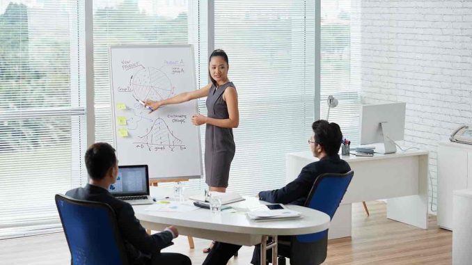 Pelatihan HR Strategic Planning